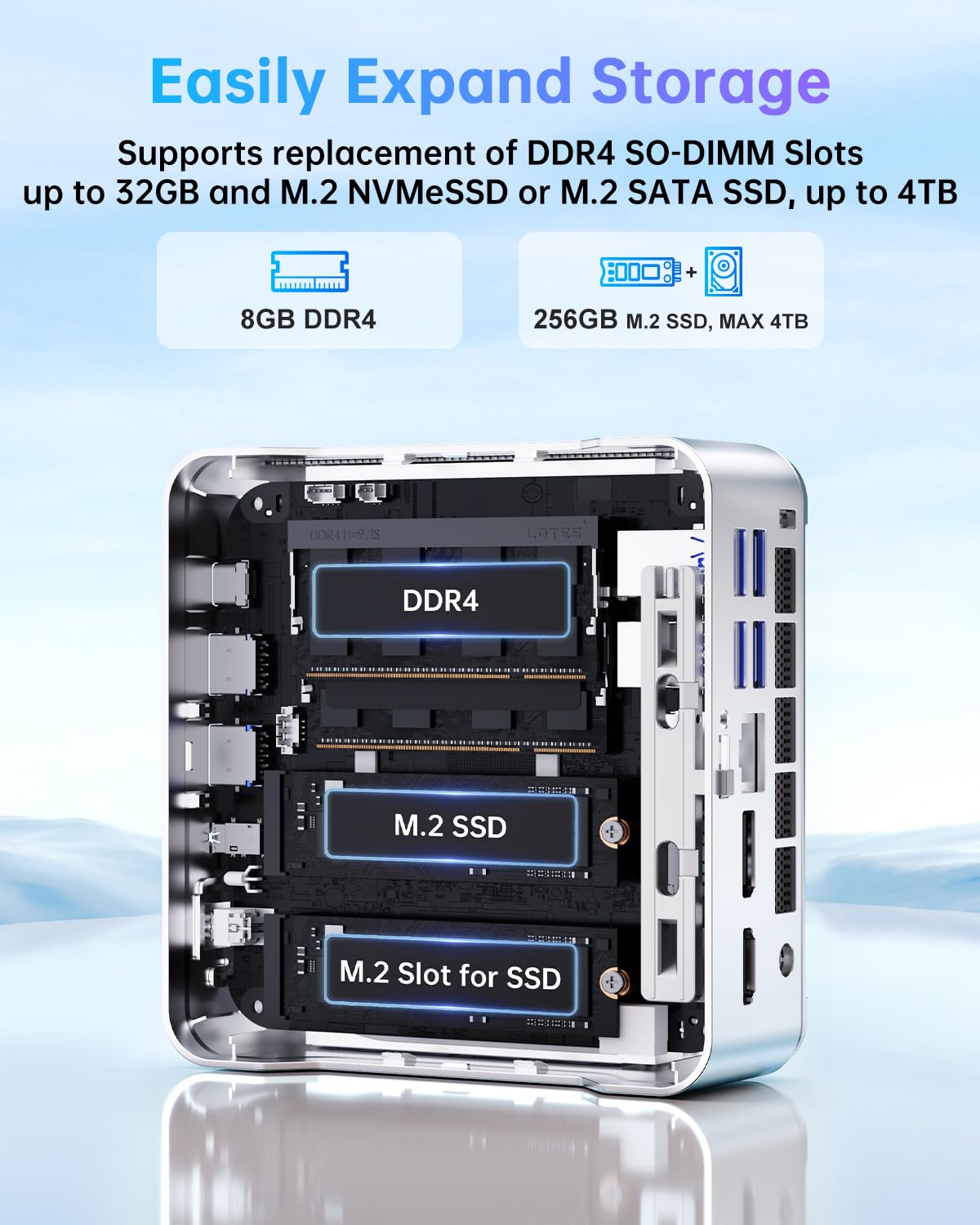 NiPoGi Mini PC, 8GB RAM 128GB M.2 SSD Celeron J4125 Micro Desktop